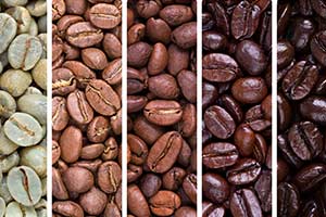 What Kind Of Coffee Beverage Are You?