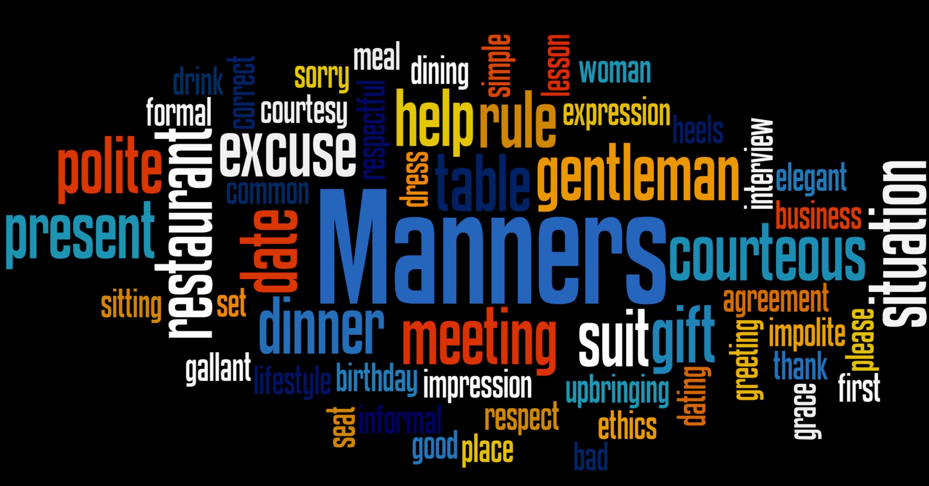 Can We Guess What Your Pet Peeve Is? Quiz