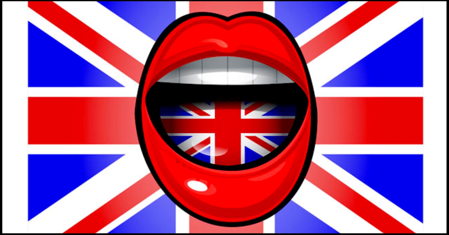 English Dialect Quiz Question 1 Cockney English originated in which