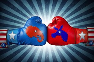 How Republican Are You?