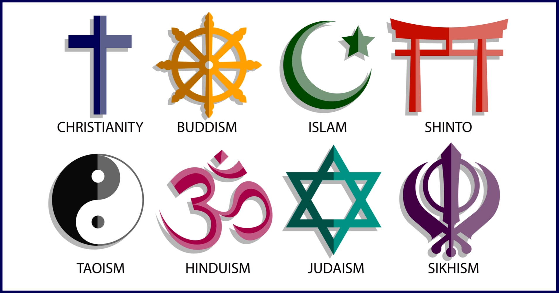 Religions Of The World