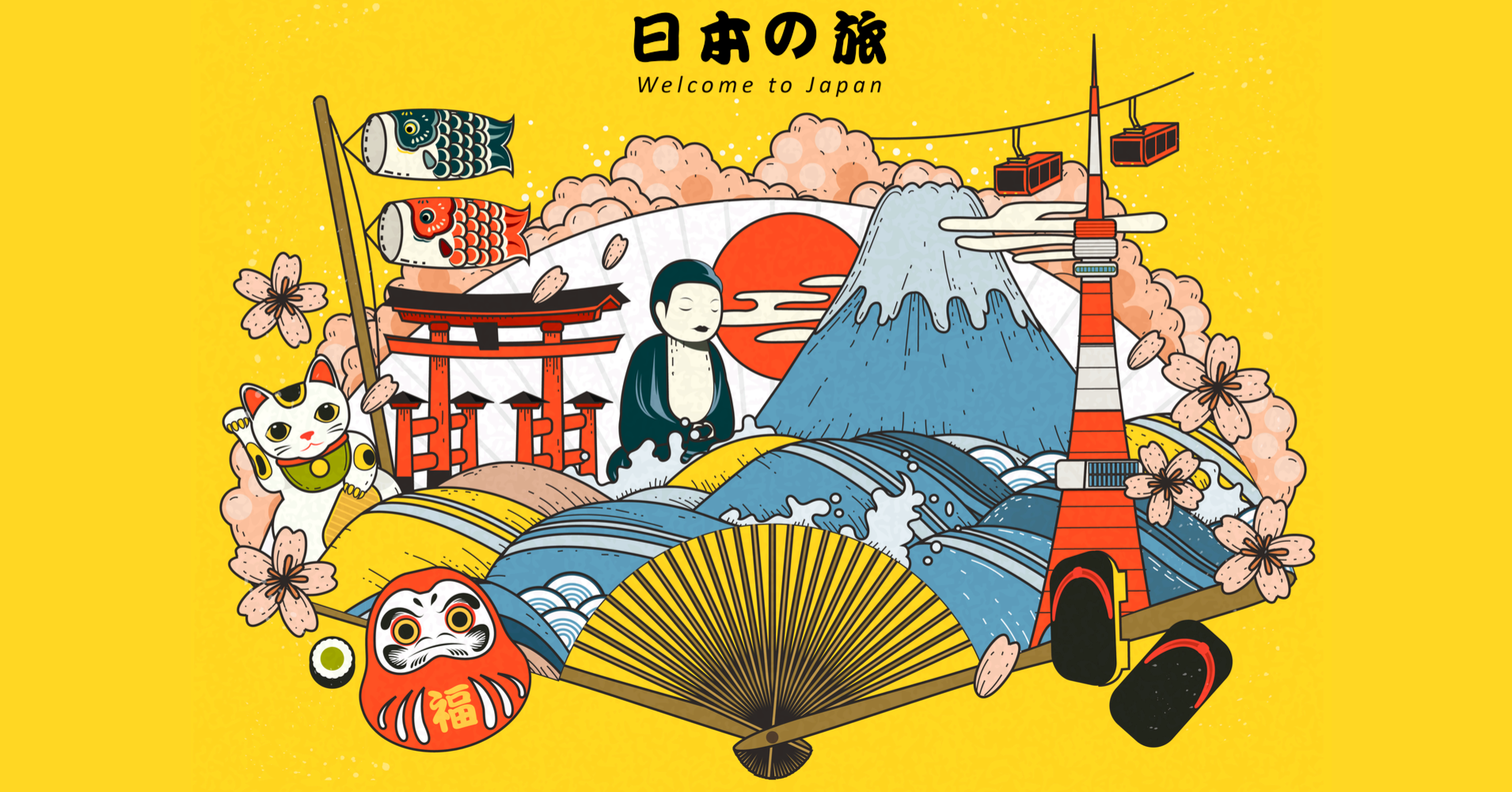 What Country Should I Live In? Quiz