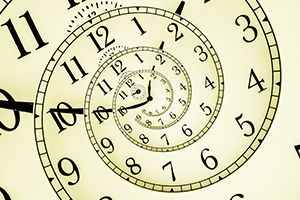 Which Era Do You Belong In?