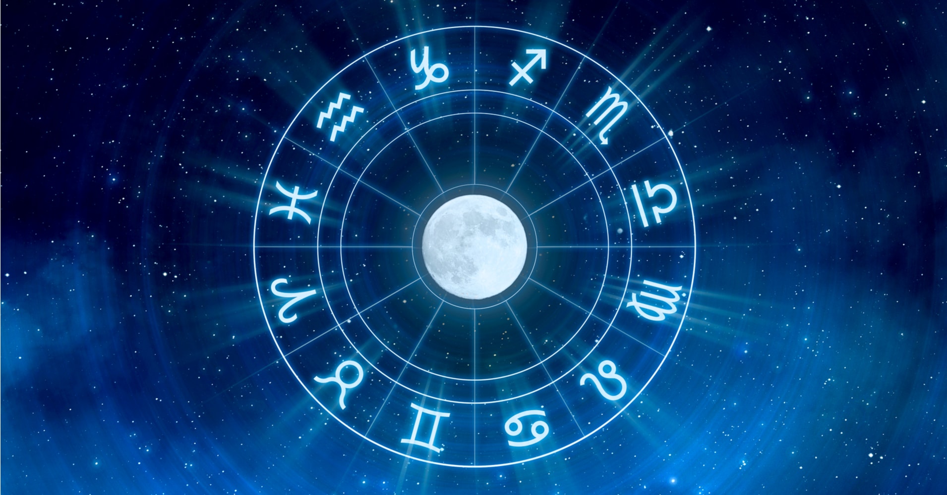 What Is My Moon Sign? Quiz