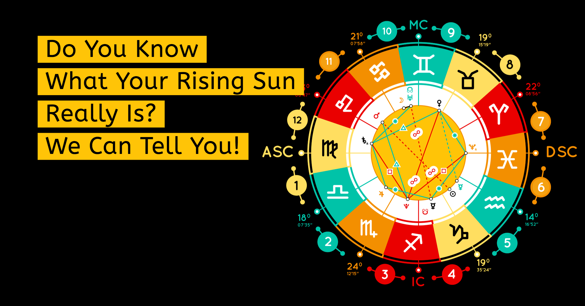 What's Your Rising Sign? - Quiz - Quizony.com