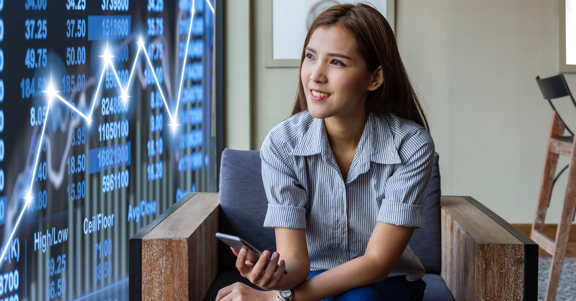 What Stock Should I Buy? Quiz