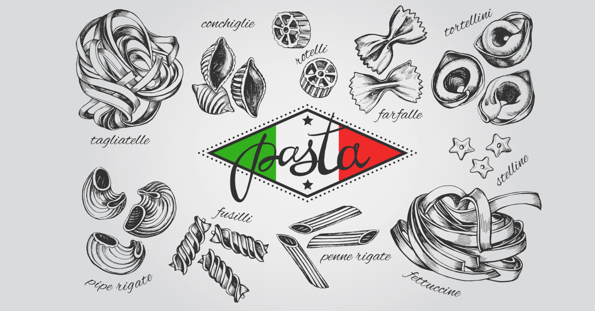 What Type Of Pasta Am I? Quiz