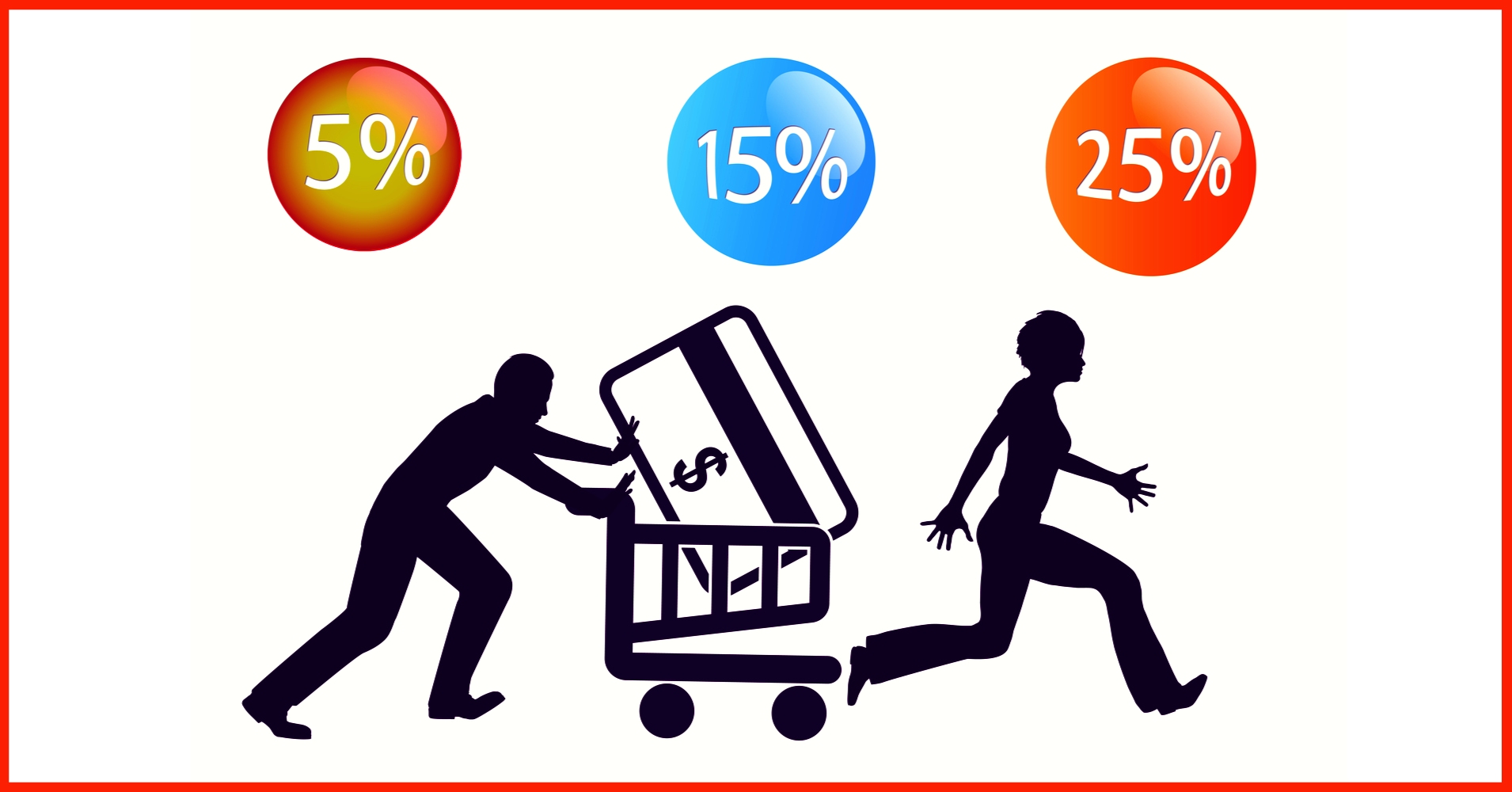 What Type Of Shopper Are You? Question 1 - Did you come prepared to ...