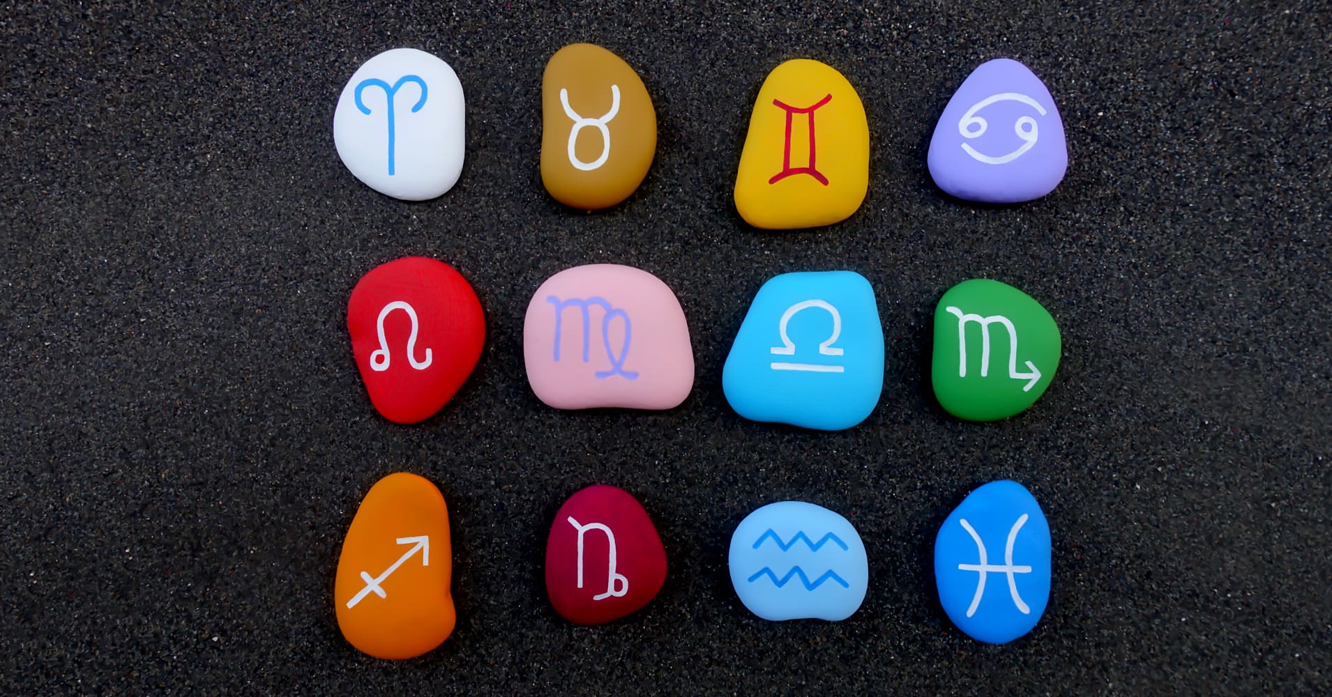 Which Color Suits Me Astrologically Quiz Quizony