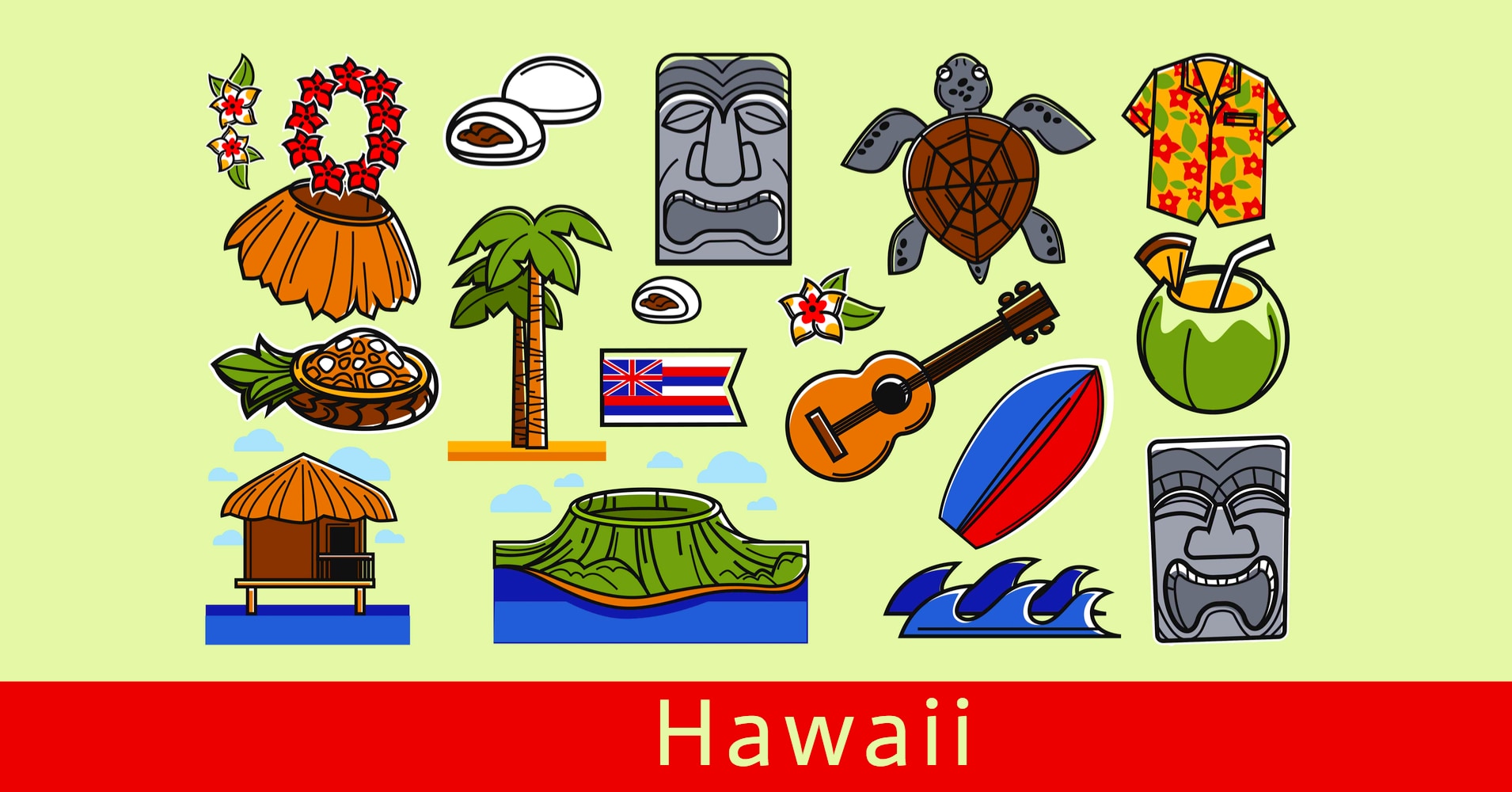 Which Hawaiian Island Should I Visit? Quiz