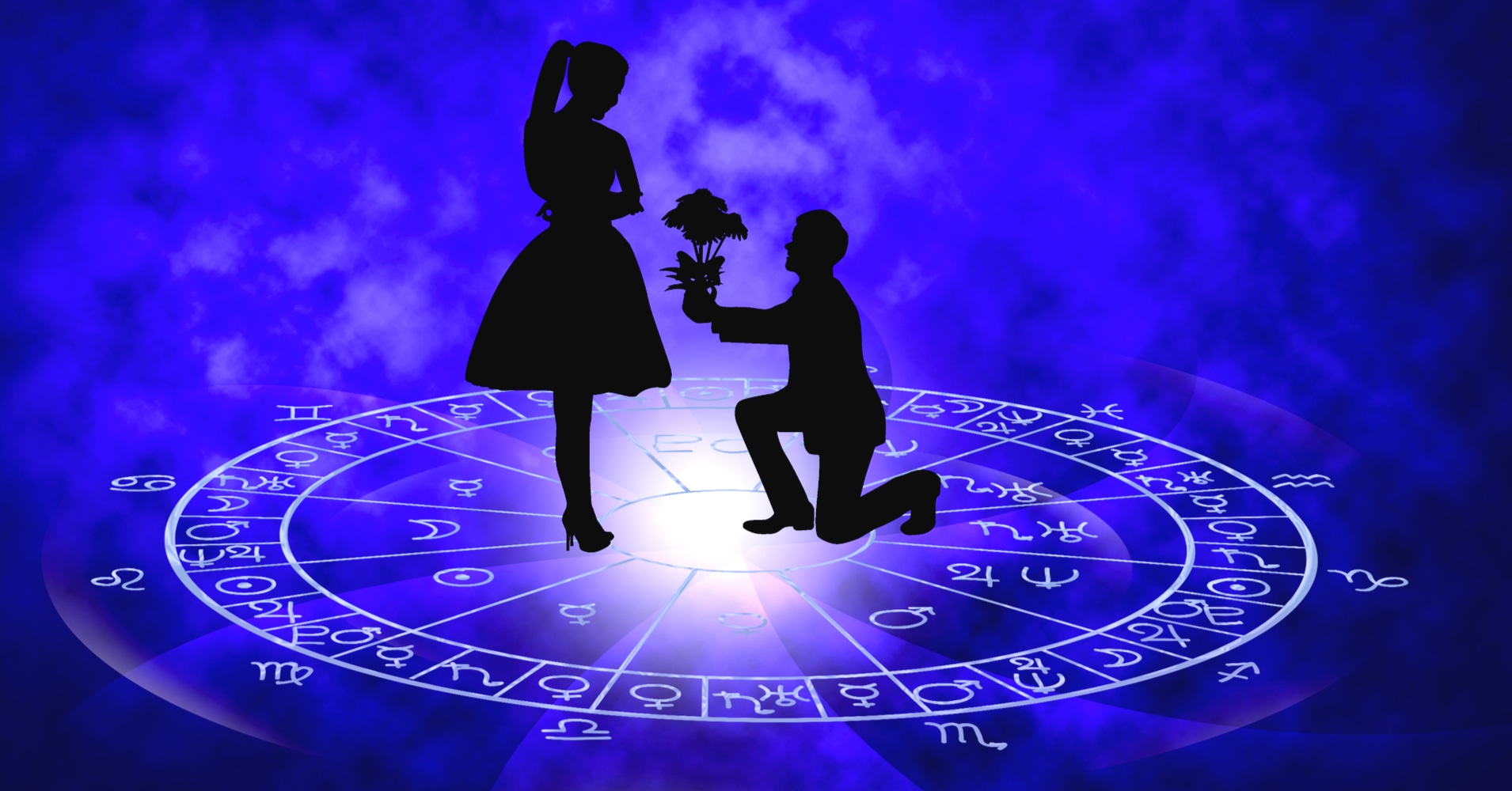 Which Zodiac Sign Are You Destined To Marry? - Quiz - Quizony.com